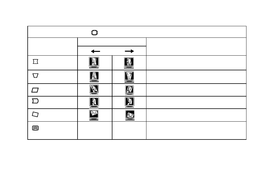 Stoelting Futura 131G User Manual | Page 12 / 22