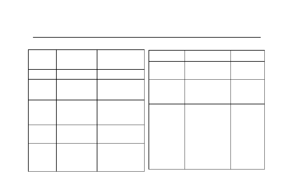 Specifications | Stoelting Futura 131G User Manual | Page 18 / 22