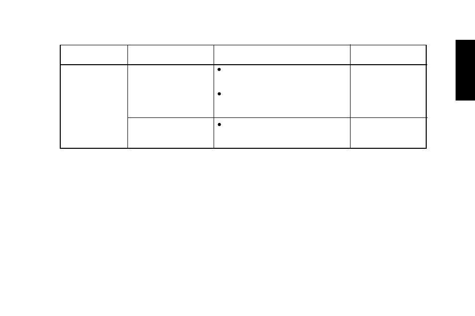 English | Stoelting Futura 131G User Manual | Page 21 / 22