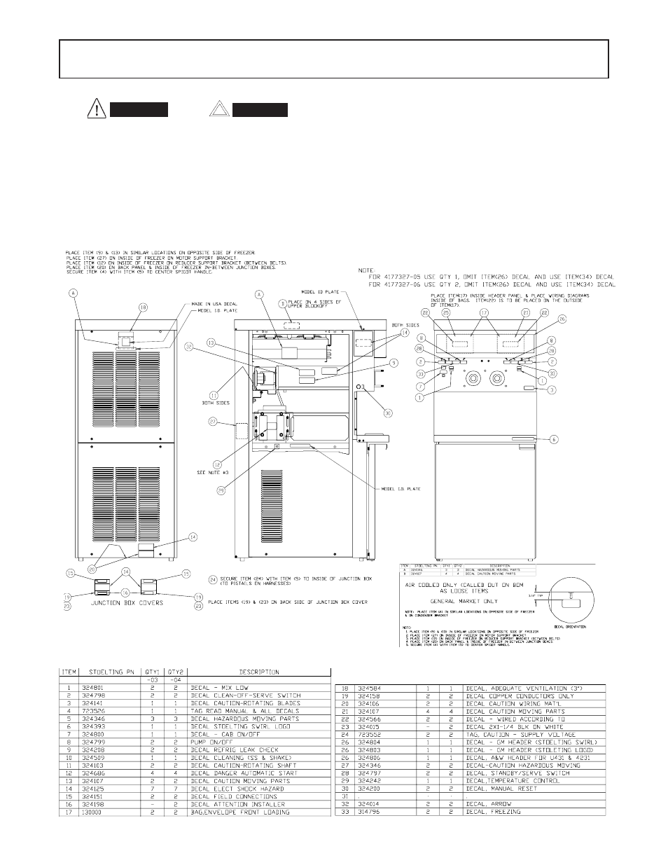 Stoelting U431 User Manual | Page 11 / 51