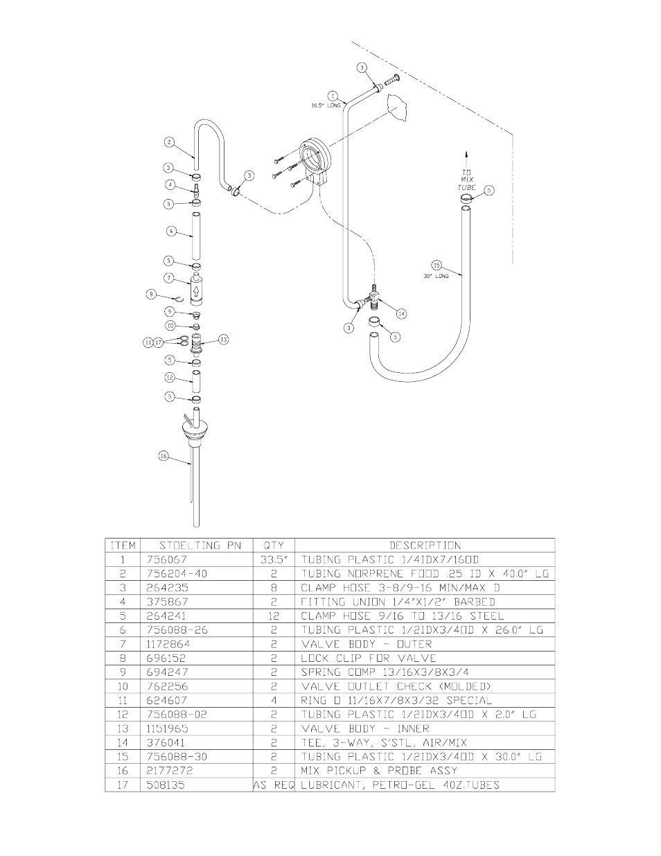 Stoelting U431 User Manual | Page 40 / 51