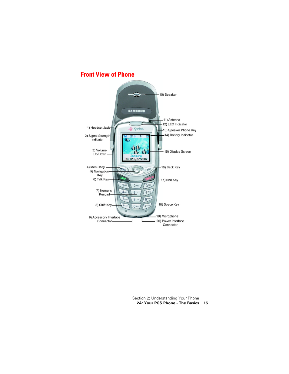 Front view of phone | Samsung SPH-N400 User Manual | Page 16 / 131
