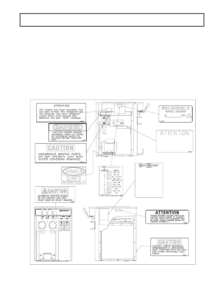 Stoelting Endura 131G User Manual | Page 11 / 33