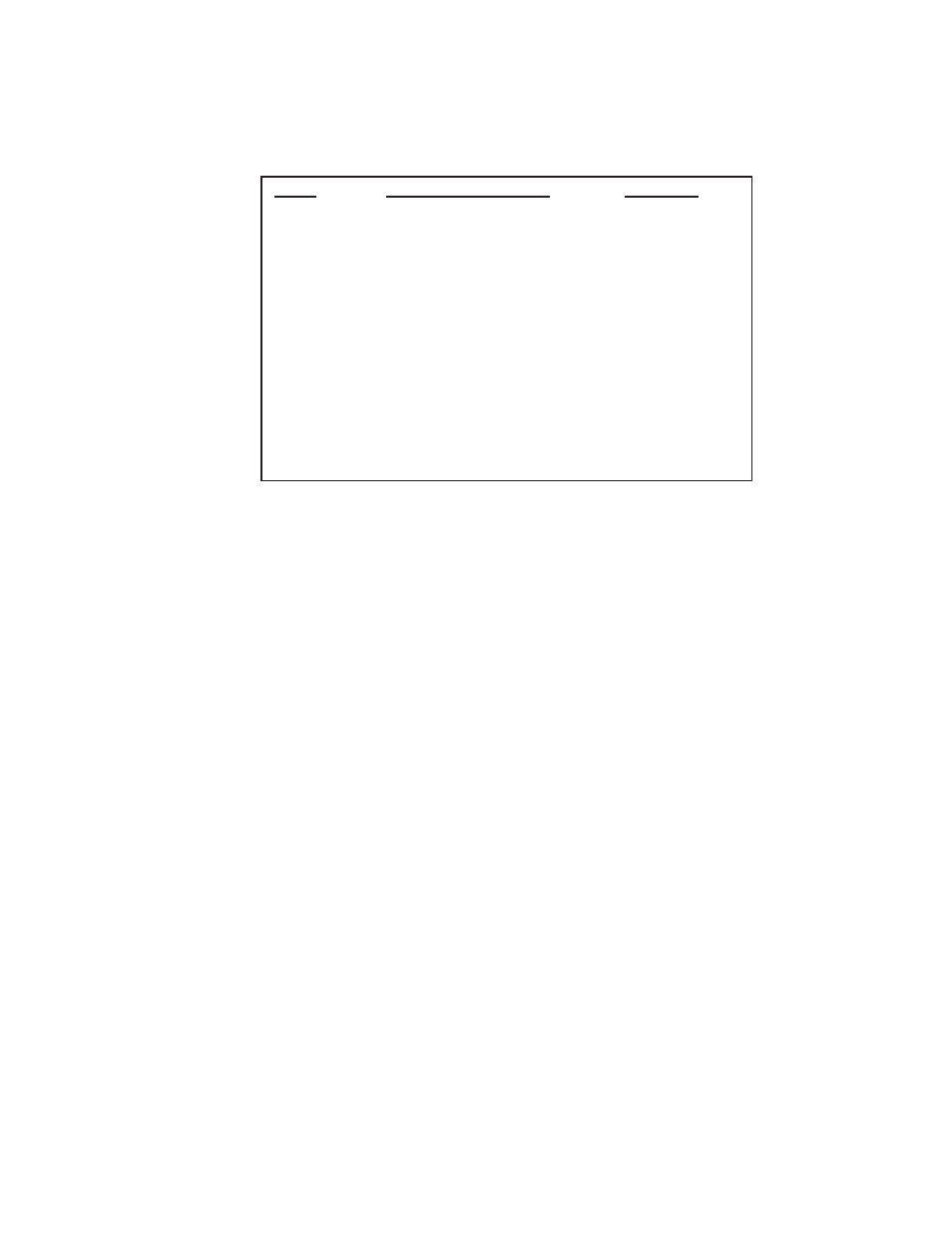 Error code system | Stoelting Endura 131G User Manual | Page 29 / 33