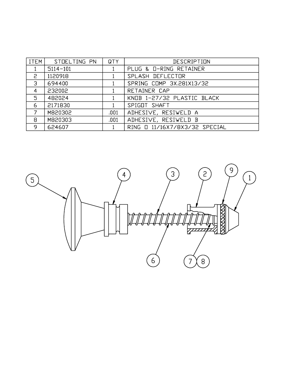 Stoelting SC118 User Manual | Page 22 / 33