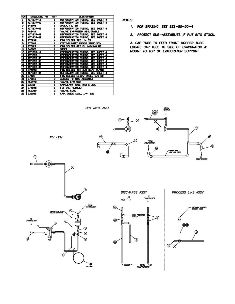 Stoelting SC118 User Manual | Page 29 / 33