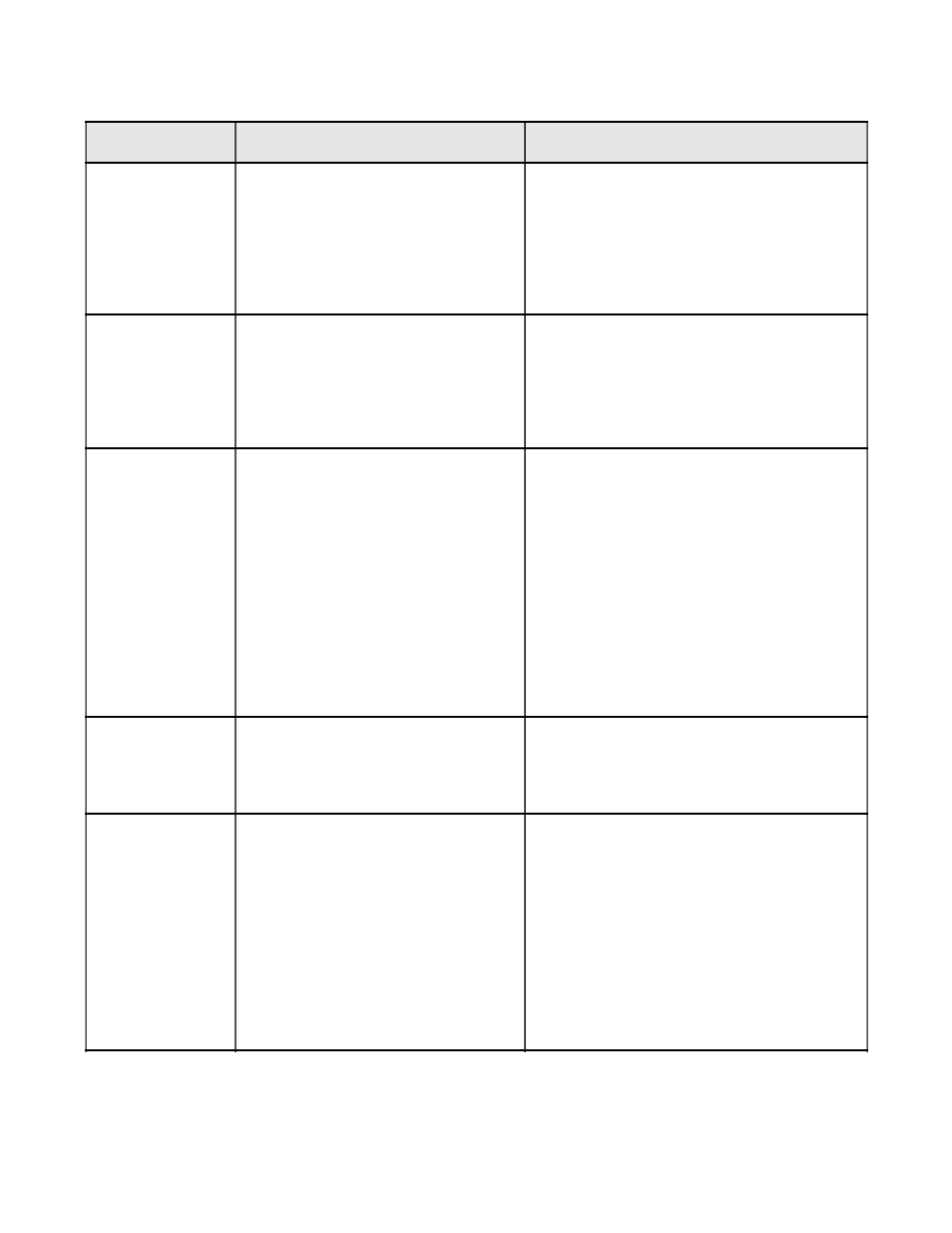 Stoelting O111 User Manual | Page 25 / 31