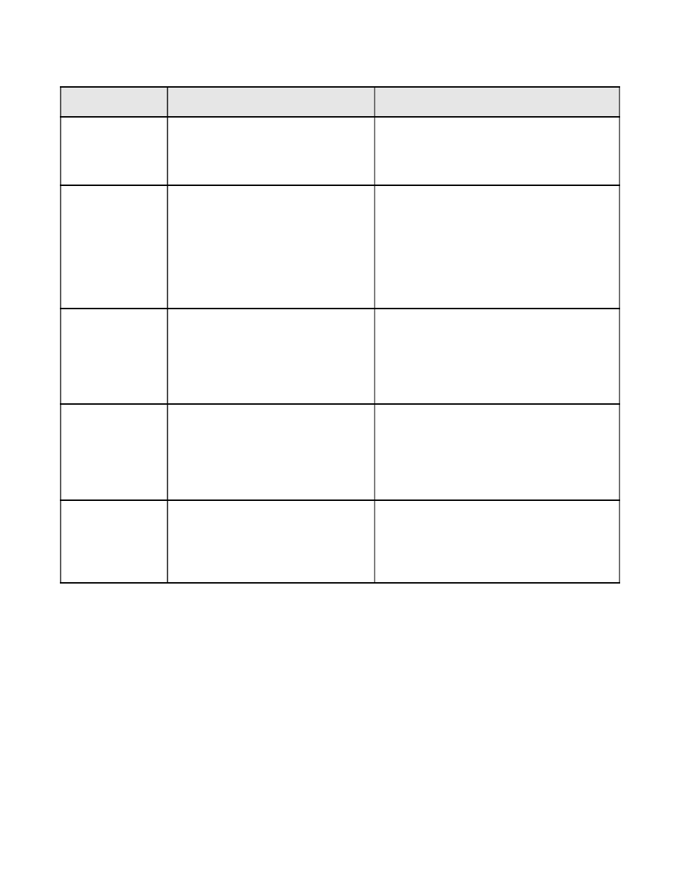 Stoelting O111 User Manual | Page 26 / 31