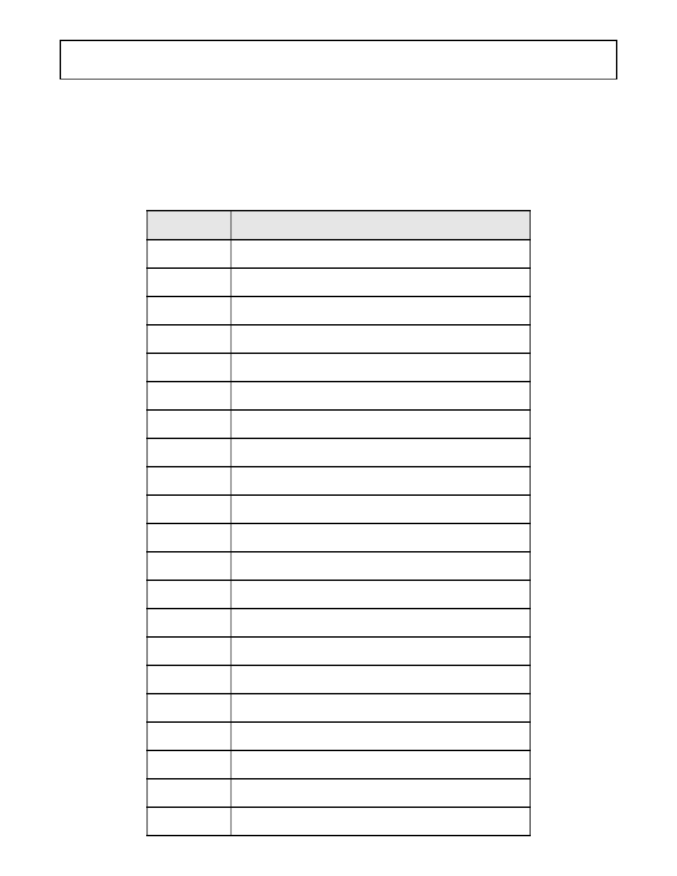 Stoelting O111 User Manual | Page 27 / 31