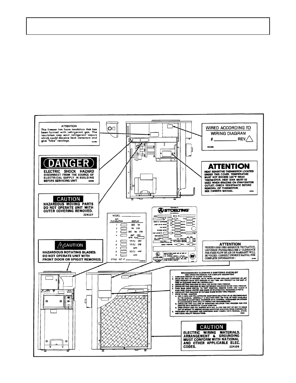 Stoelting O111 User Manual | Page 9 / 31