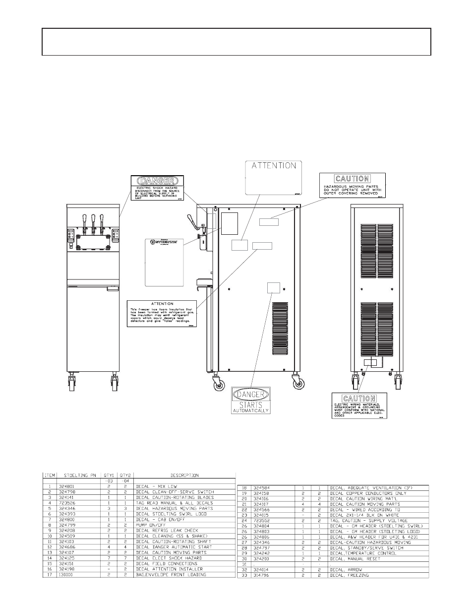 Stoelting F431 User Manual | Page 13 / 43