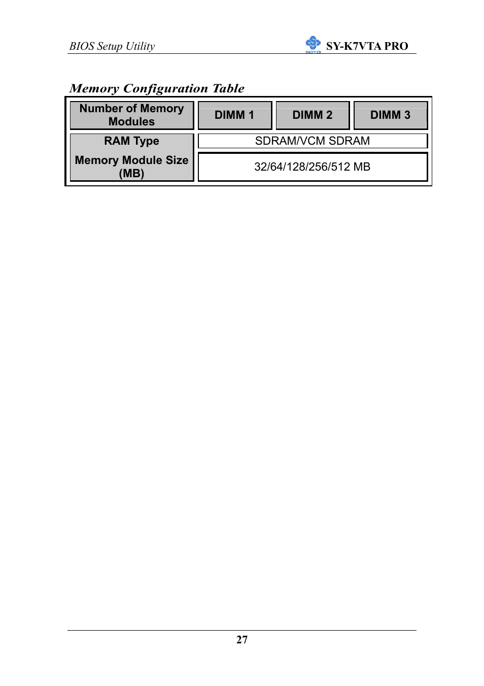 SOYO SY-K7VTA PRO User Manual | Page 31 / 98