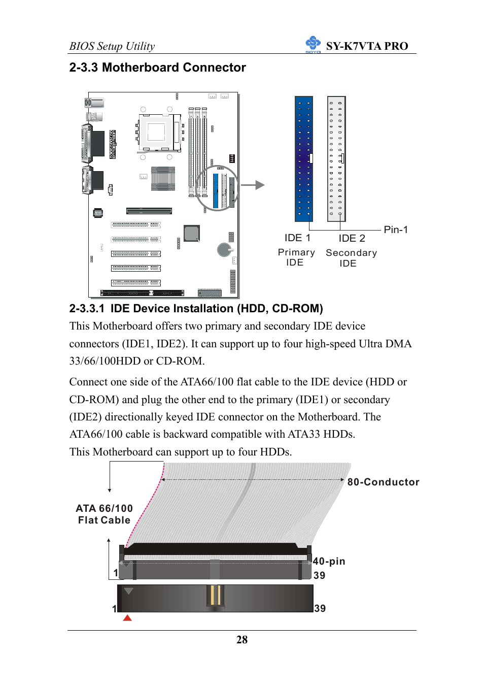 3.3 motherboard connector, Bios setup utility sy-k7vta pro 28 | SOYO SY-K7VTA PRO User Manual | Page 32 / 98