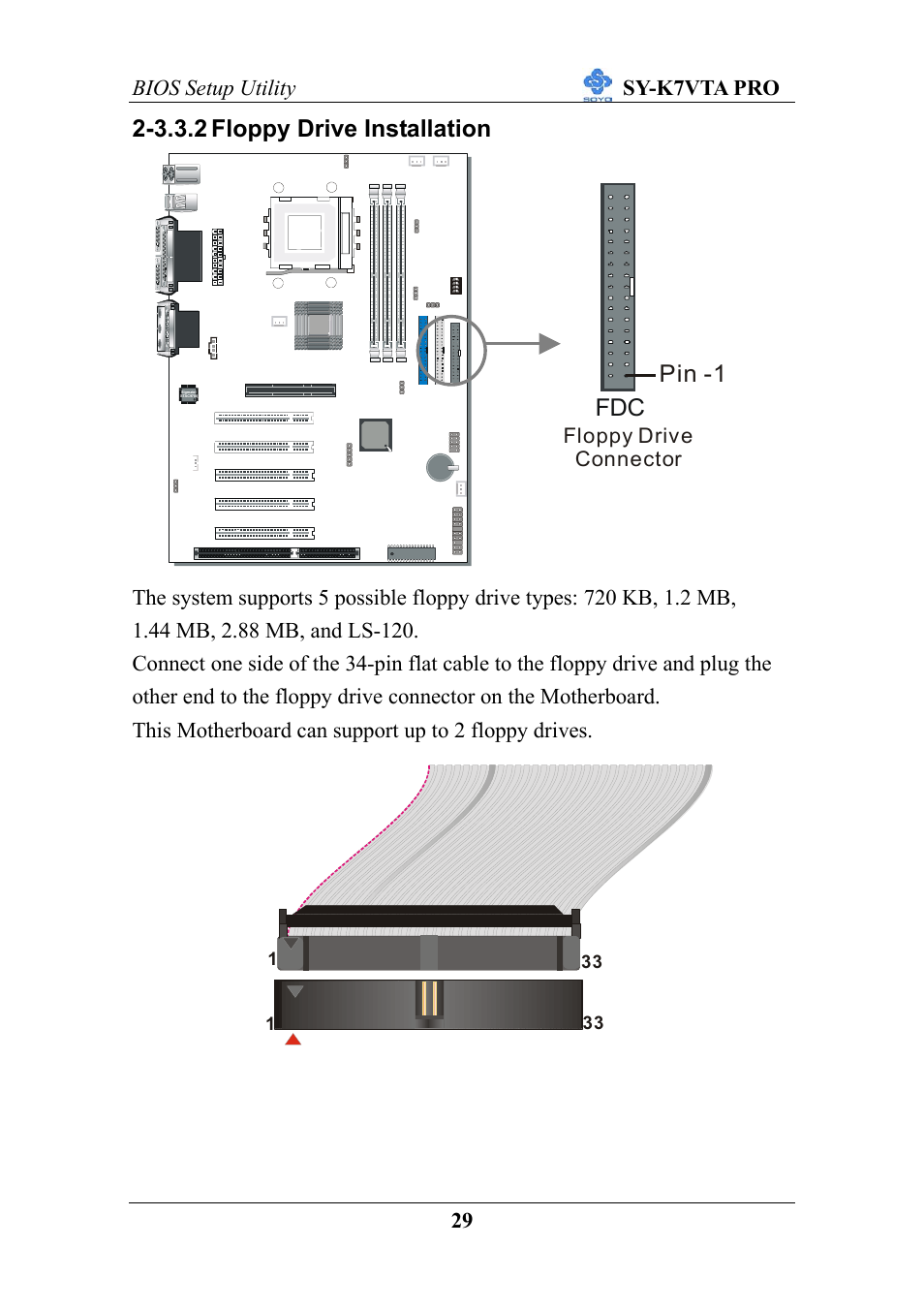 3.3.2 floppy drive installation, Fdc pin -1, Bios setup utility sy-k7vta pro 29 | Floppy drive connector | SOYO SY-K7VTA PRO User Manual | Page 33 / 98