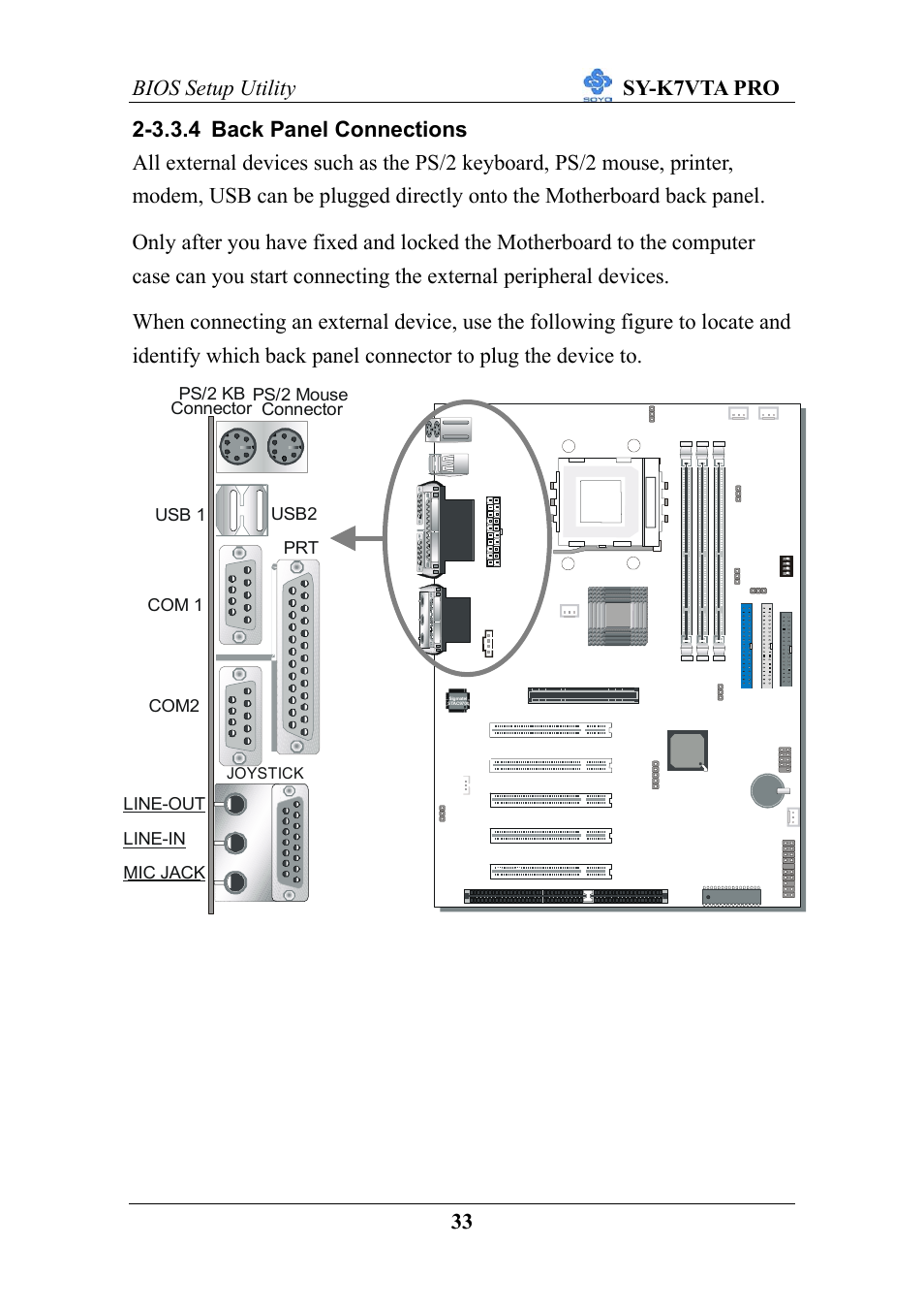 SOYO SY-K7VTA PRO User Manual | Page 37 / 98