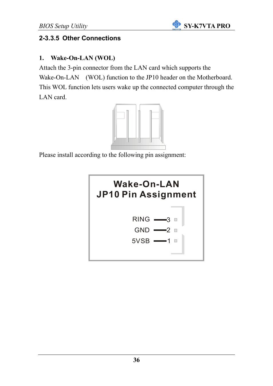 Wake-on-lan jp10 pin assignment | SOYO SY-K7VTA PRO User Manual | Page 40 / 98