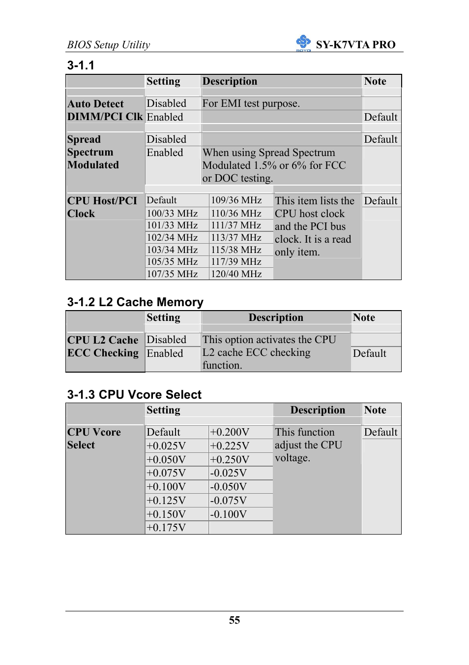 SOYO SY-K7VTA PRO User Manual | Page 59 / 98