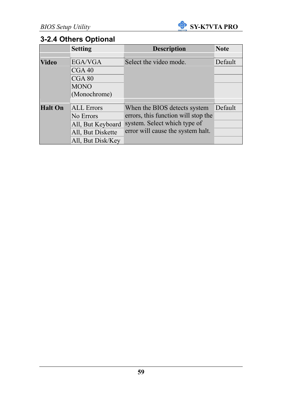 SOYO SY-K7VTA PRO User Manual | Page 63 / 98