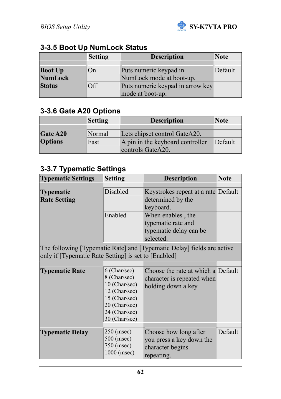 SOYO SY-K7VTA PRO User Manual | Page 66 / 98