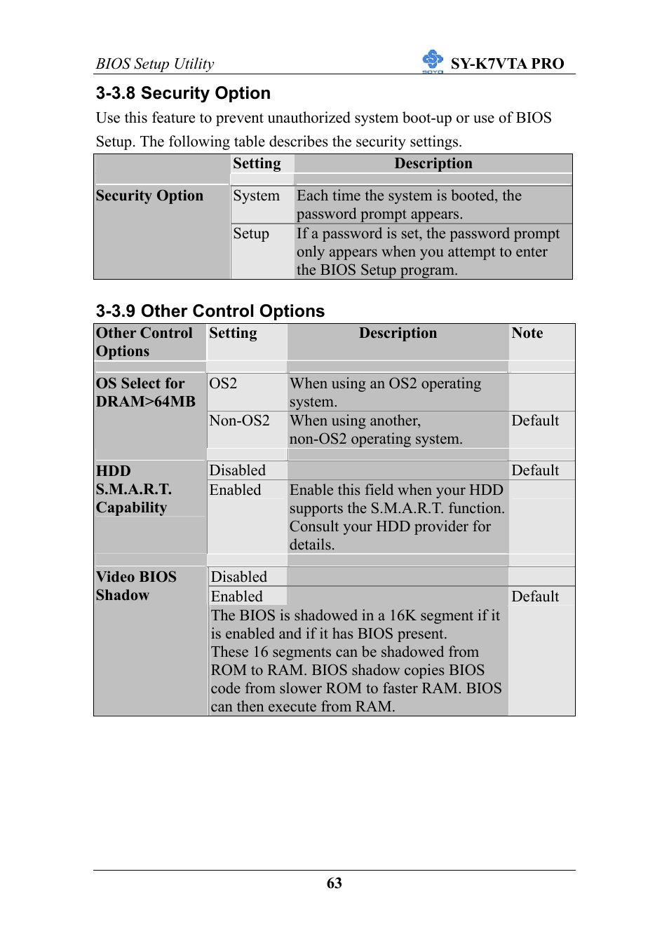 SOYO SY-K7VTA PRO User Manual | Page 67 / 98