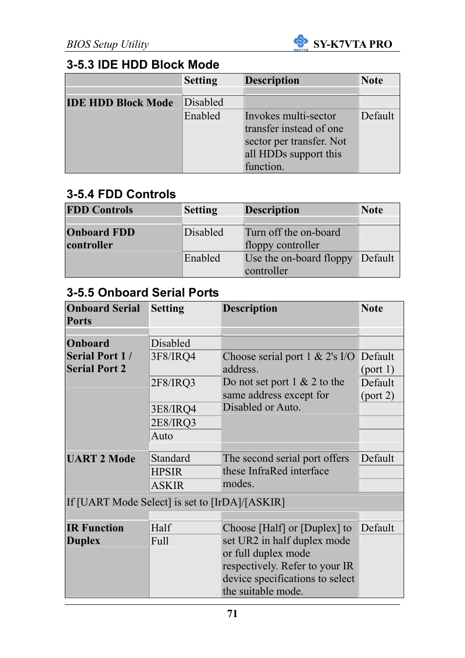 SOYO SY-K7VTA PRO User Manual | Page 75 / 98