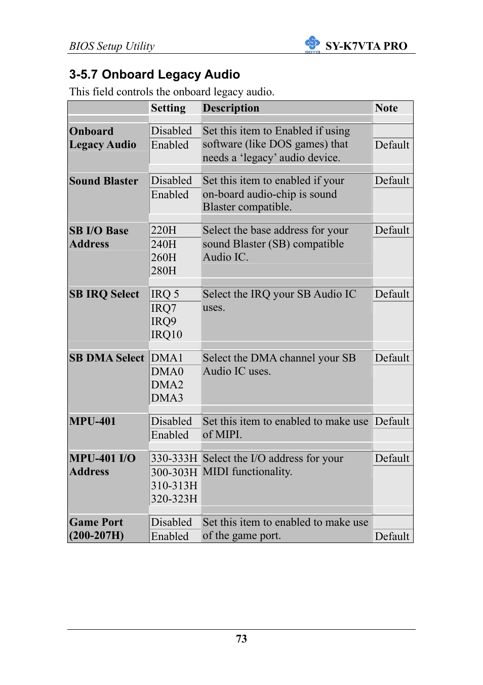 SOYO SY-K7VTA PRO User Manual | Page 77 / 98