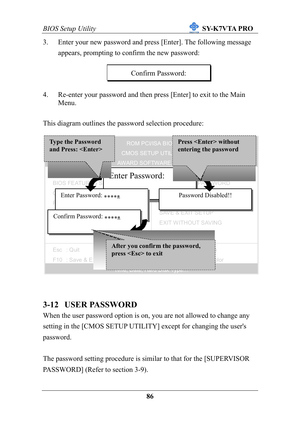 12 user password, Enter password, After you confirm the password, press | SOYO SY-K7VTA PRO User Manual | Page 90 / 98