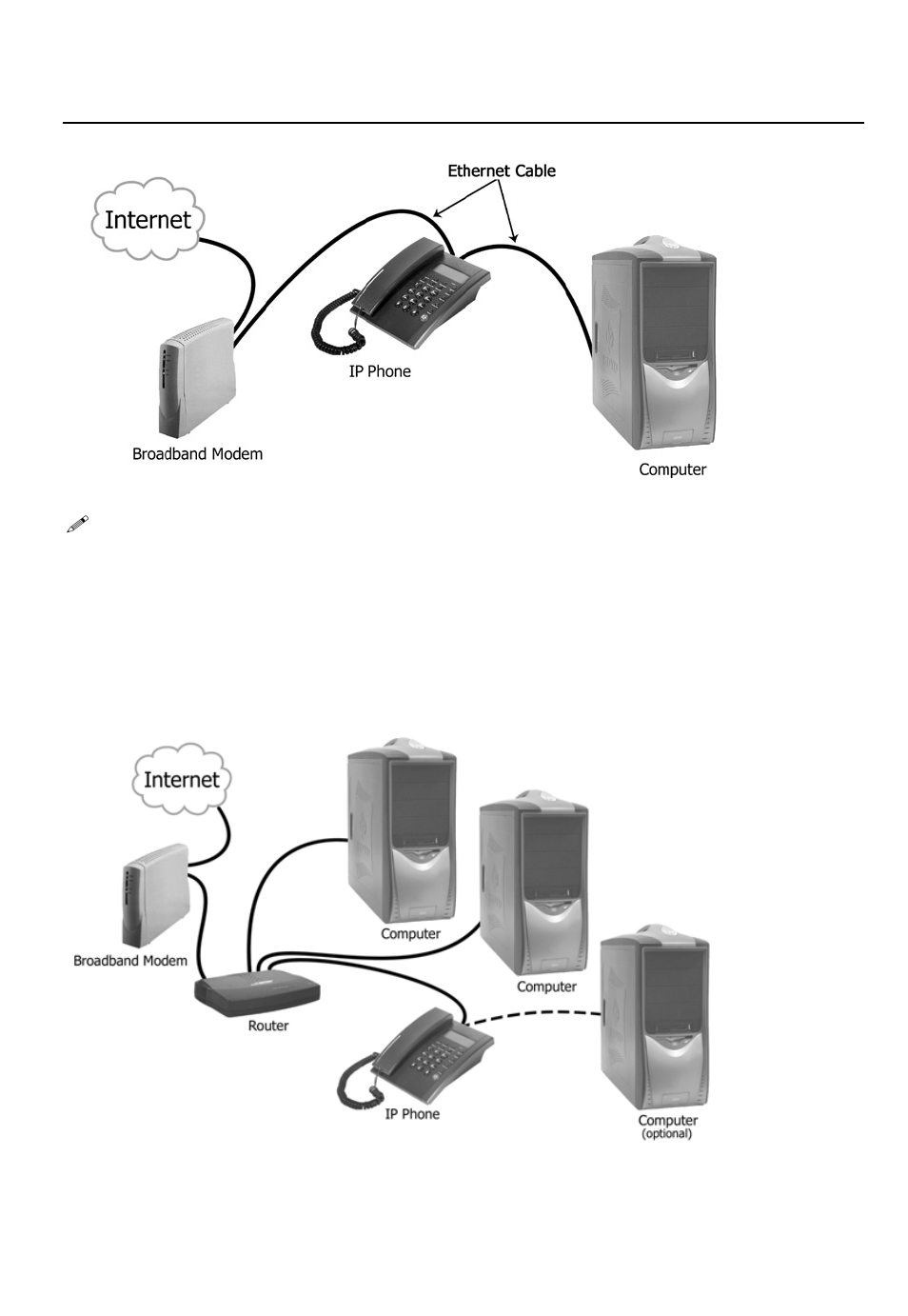 Configuration within a home or office network | SOYO G668 User Manual | Page 4 / 24