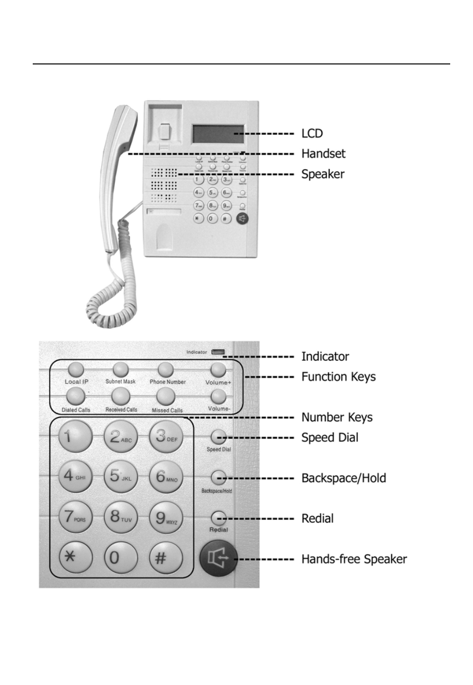 SOYO G668 User Manual | Page 6 / 24