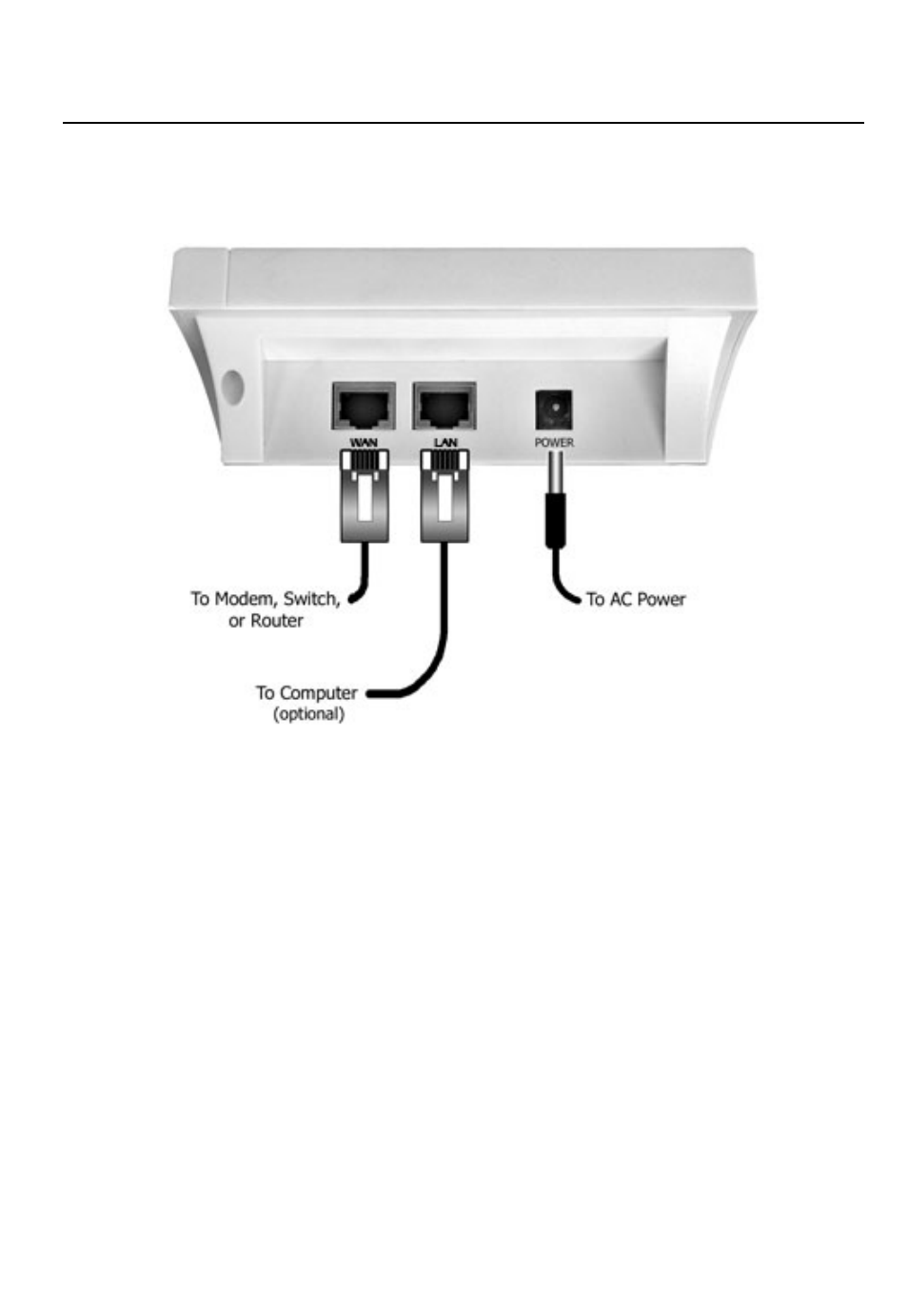 Rear side of soyo g668 ip phone | SOYO G668 User Manual | Page 8 / 24