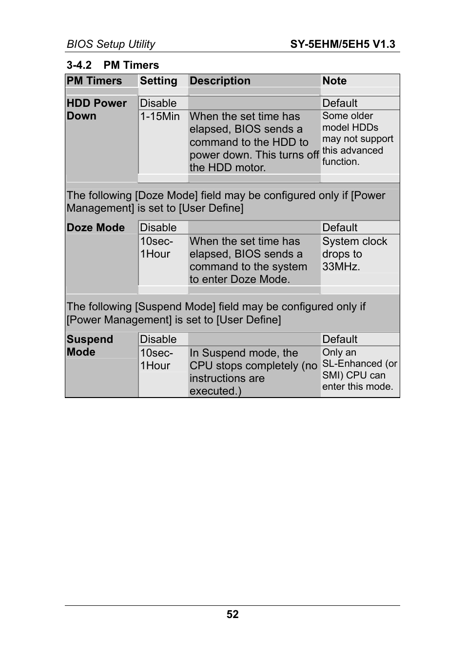 SOYO ETEQ82C663 AGP User Manual | Page 57 / 76