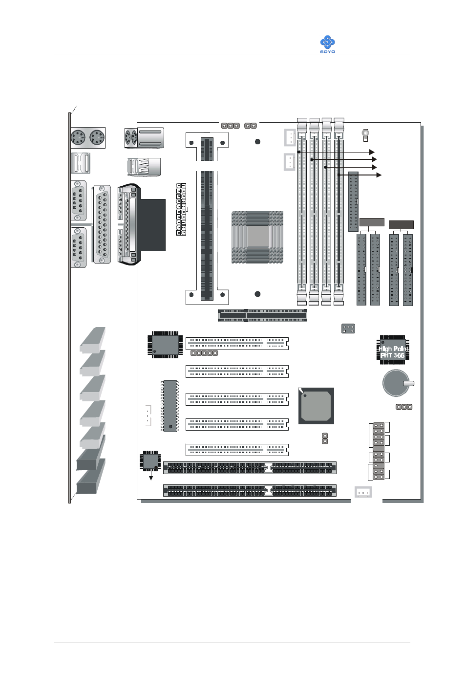 Motherboard description sy-6ba+ iv 6, Intel | SOYO Motherboard SY-6BA+ IV User Manual | Page 10 / 103