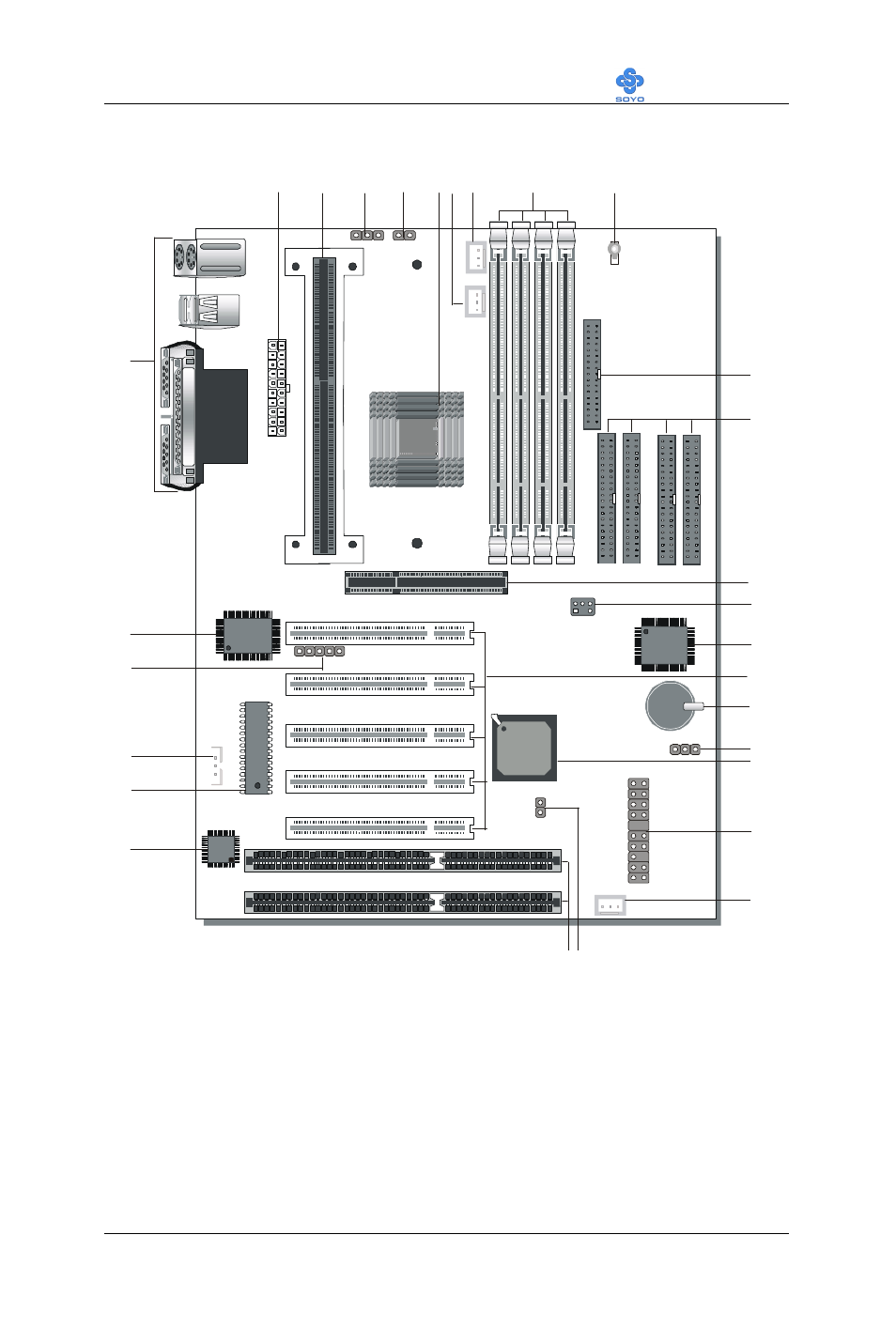 6 sy-6ba+ iv motherboard components, Motherboard description sy-6ba+ iv 7 | SOYO Motherboard SY-6BA+ IV User Manual | Page 11 / 103