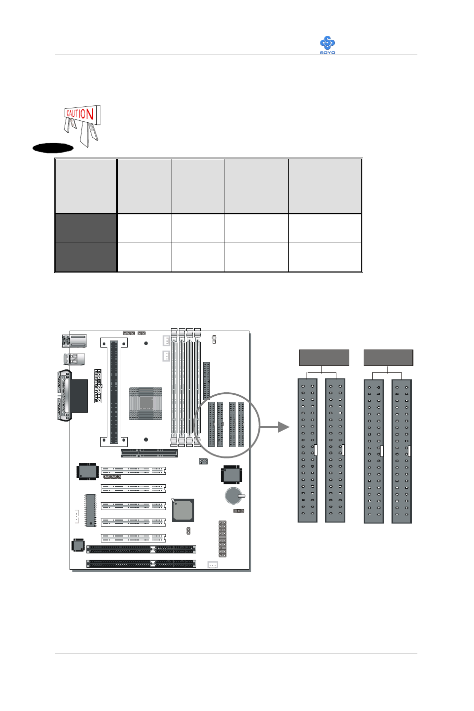 Ide 1 ide4 ide 2 ide 3 | SOYO Motherboard SY-6BA+ IV User Manual | Page 32 / 103