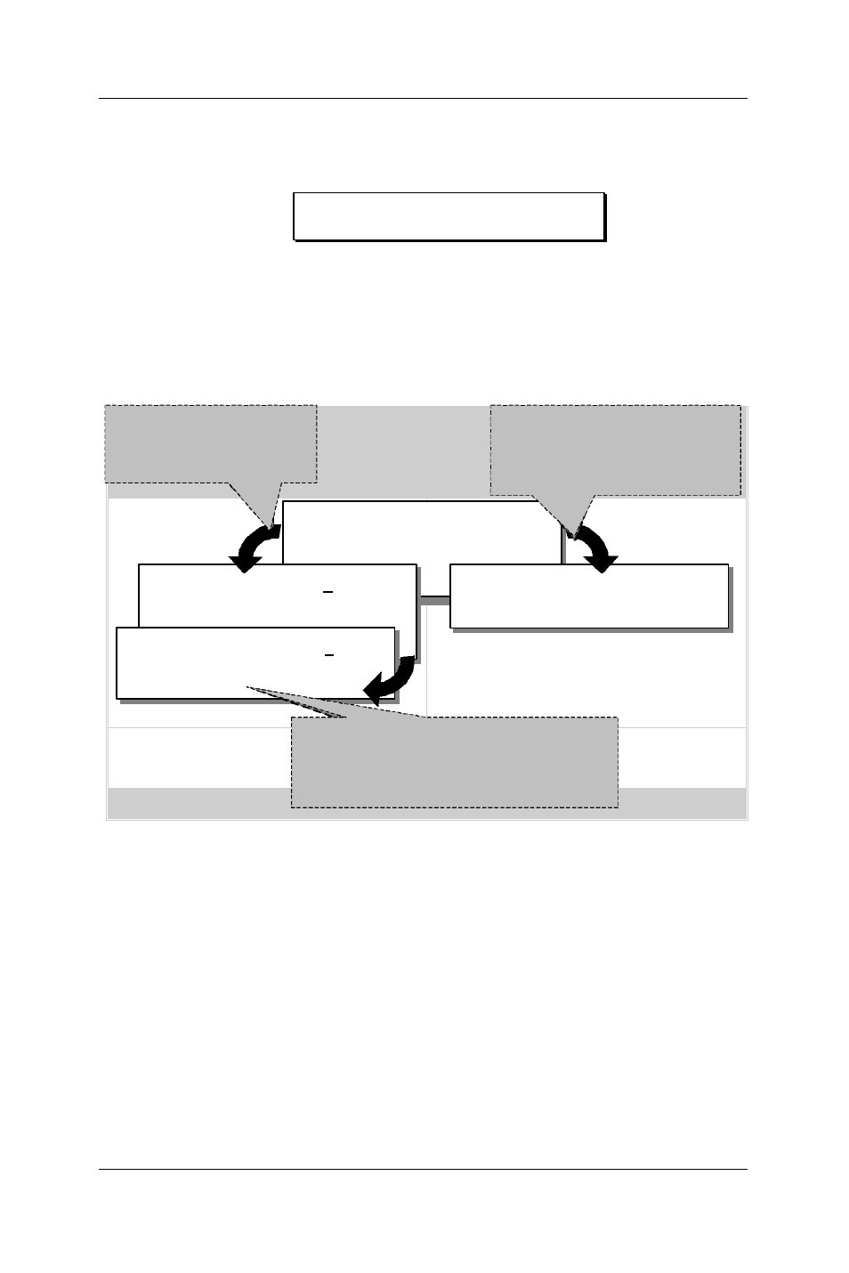 10 user password, Enter password, After you confirm the password, press | SOYO Motherboard SY-6BA+ IV User Manual | Page 90 / 103