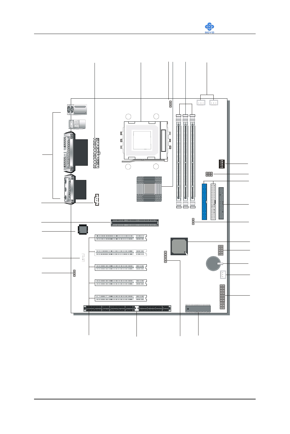 5 sy-k7vta motherboard components, Motherboard description sy-k7vta 7 | SOYO SY-K7VTA User Manual | Page 11 / 96