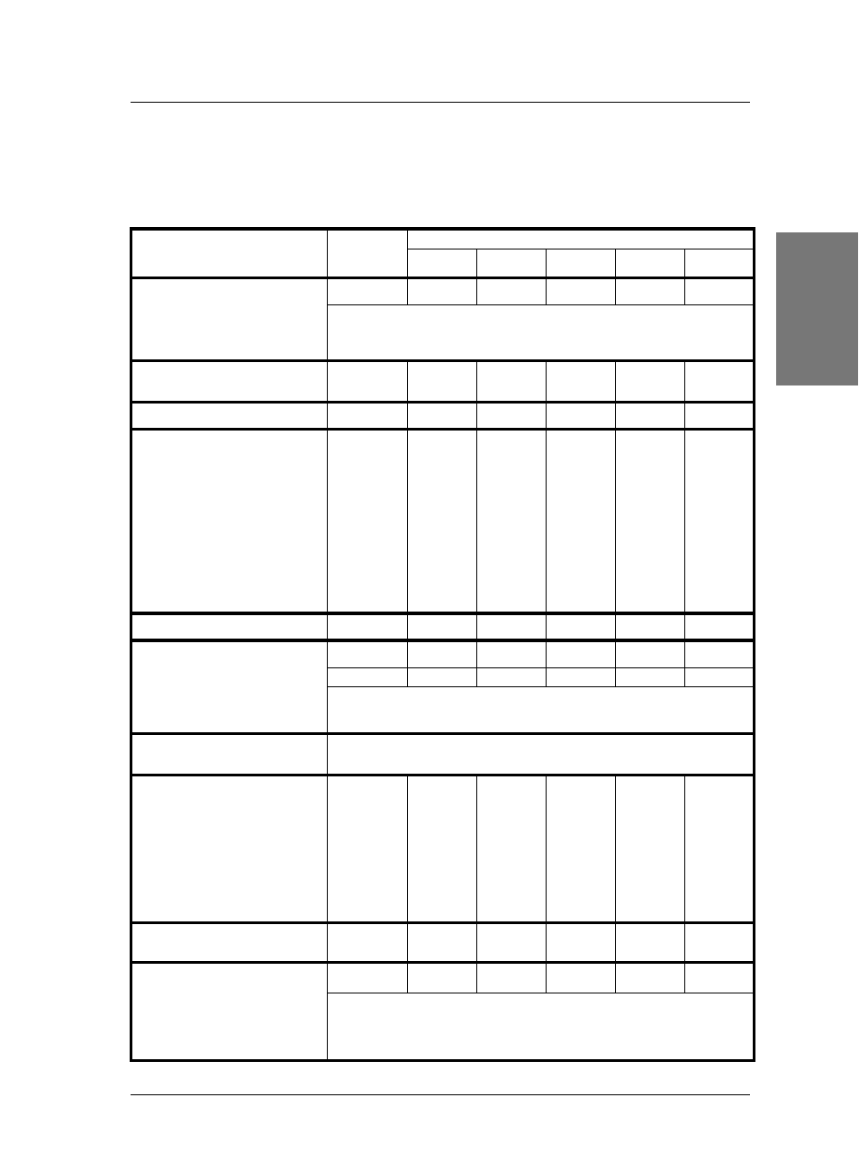 SOYO SY-5SSM/5 User Manual | Page 9 / 28