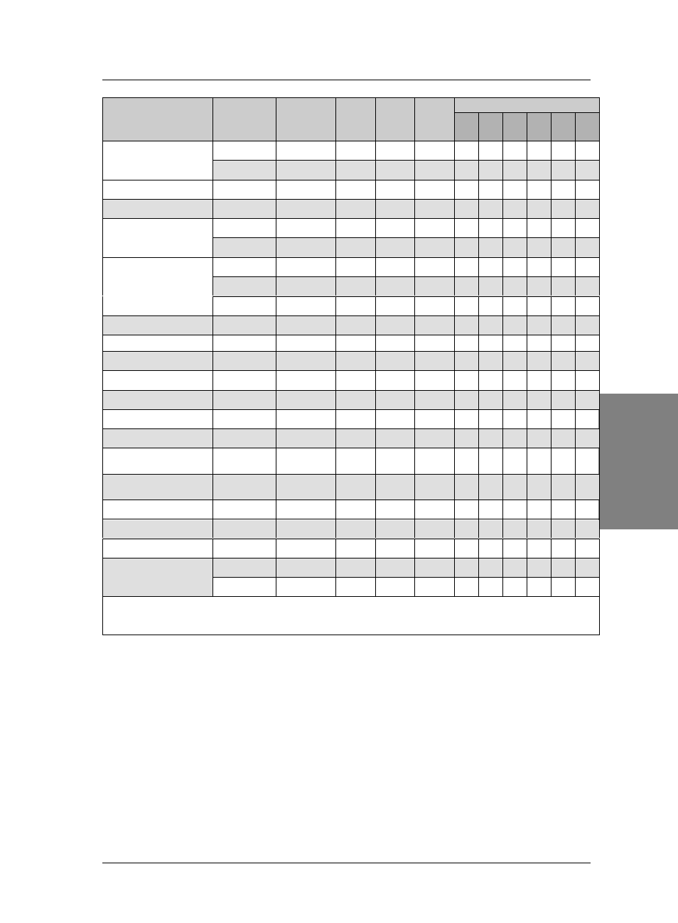 SOYO Super 7 V1.1 User Manual | Page 11 / 24