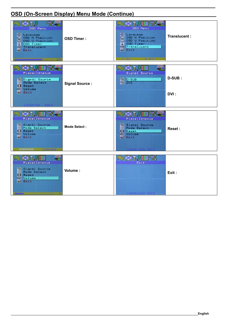 Osd (on-screen display) menu mode (continue) | SOYO M19GS User Manual | Page 8 / 10