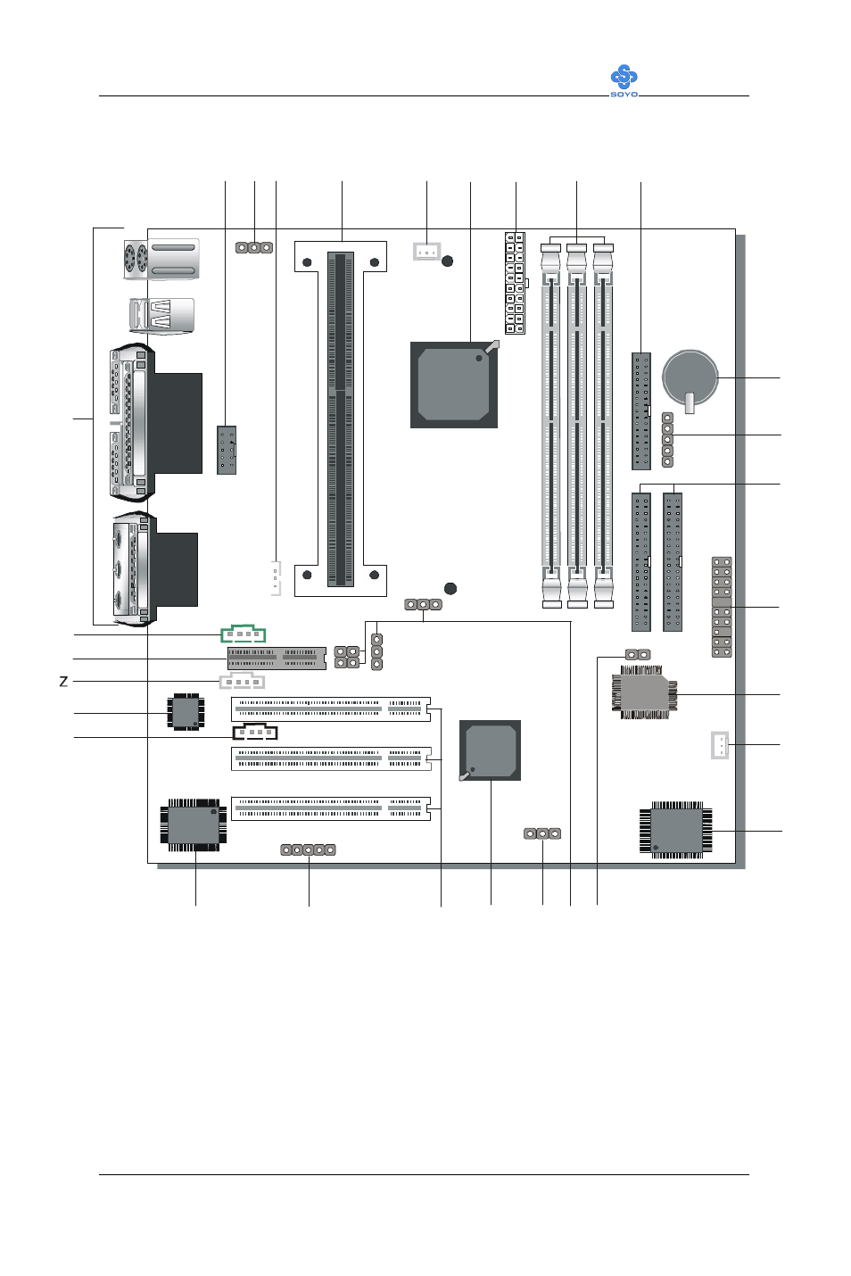 6 sy-6iwm motherboard components, Motherboard description sy-6iwm 5 | SOYO SY-6IWM User Manual | Page 9 / 96