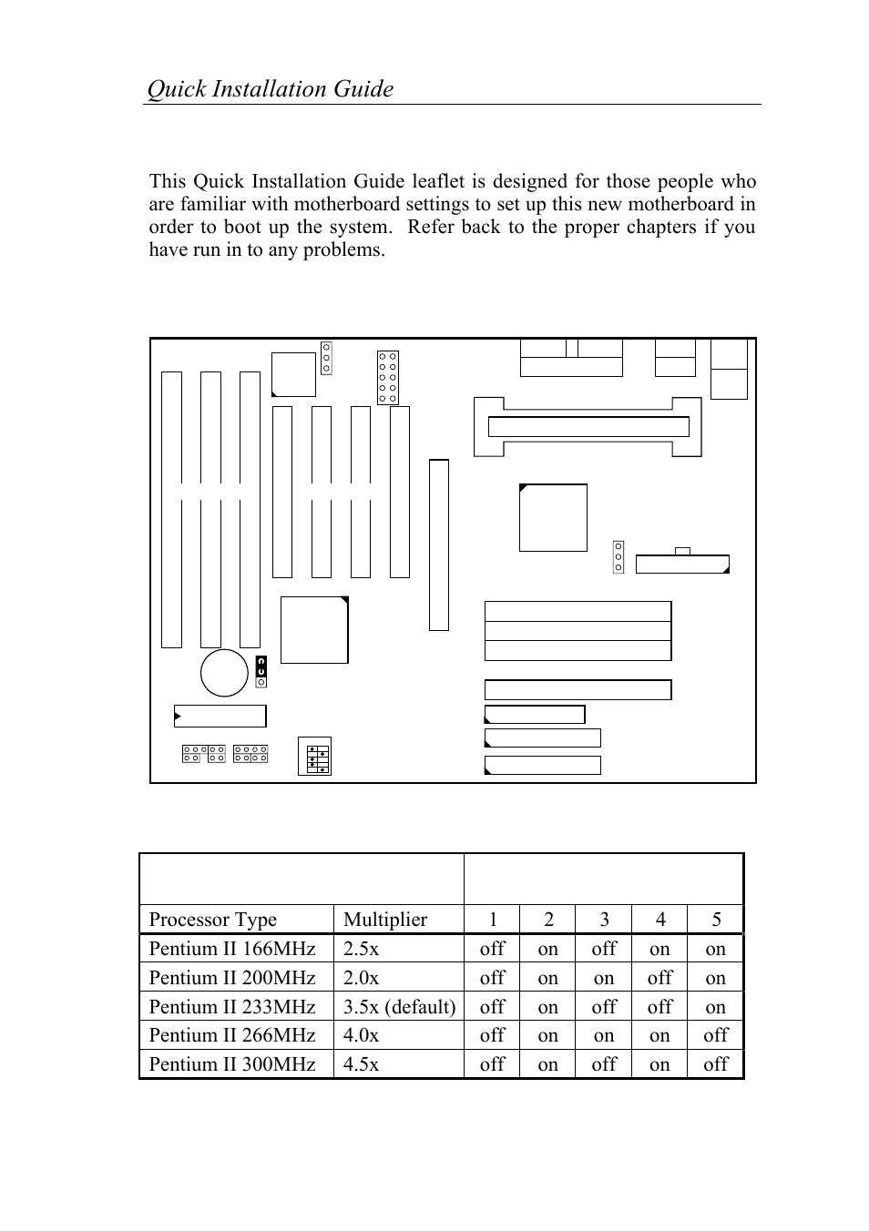 Quick installation guide, Quick installation guide 41, Motherboard layout | Cpu jumper settings | SOYO 6KB82440 User Manual | Page 45 / 46