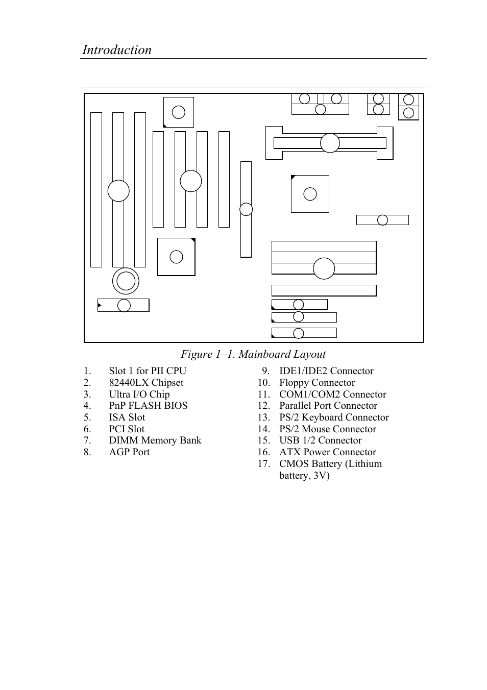 Mainboard layout w/ default settings, Introduction 3 | SOYO 6KB82440 User Manual | Page 7 / 46