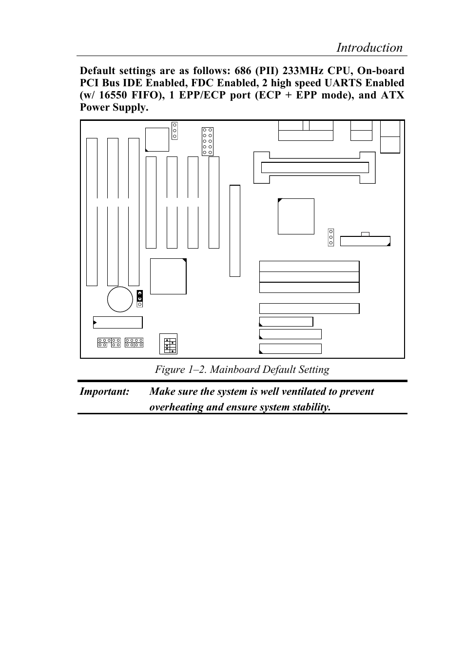 4introduction, Pci slot isa slot, Slot 1 (for pentium ii cpu) | SOYO 6KB82440 User Manual | Page 8 / 46