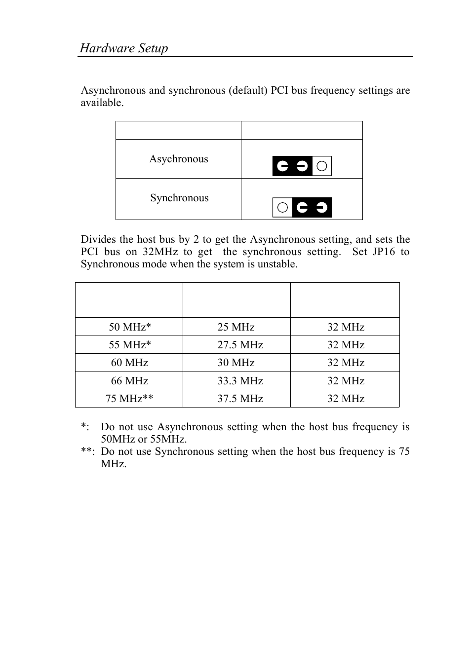 SOYO 5EAS5 P55C User Manual | Page 11 / 43