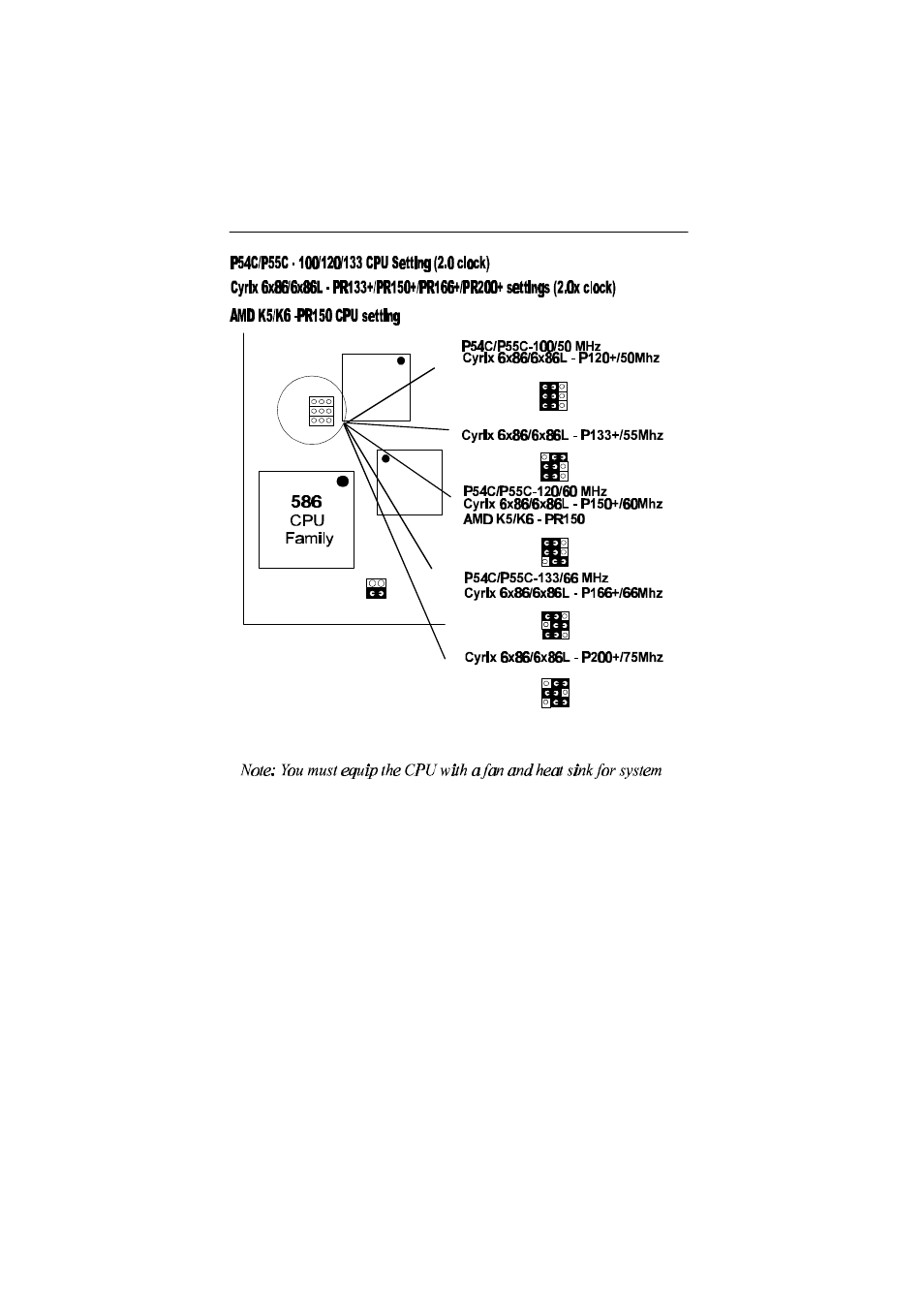 9hardware setup, Figure 2-1-2. cpu jumper settings stability | SOYO 5EAS5 P55C User Manual | Page 13 / 43