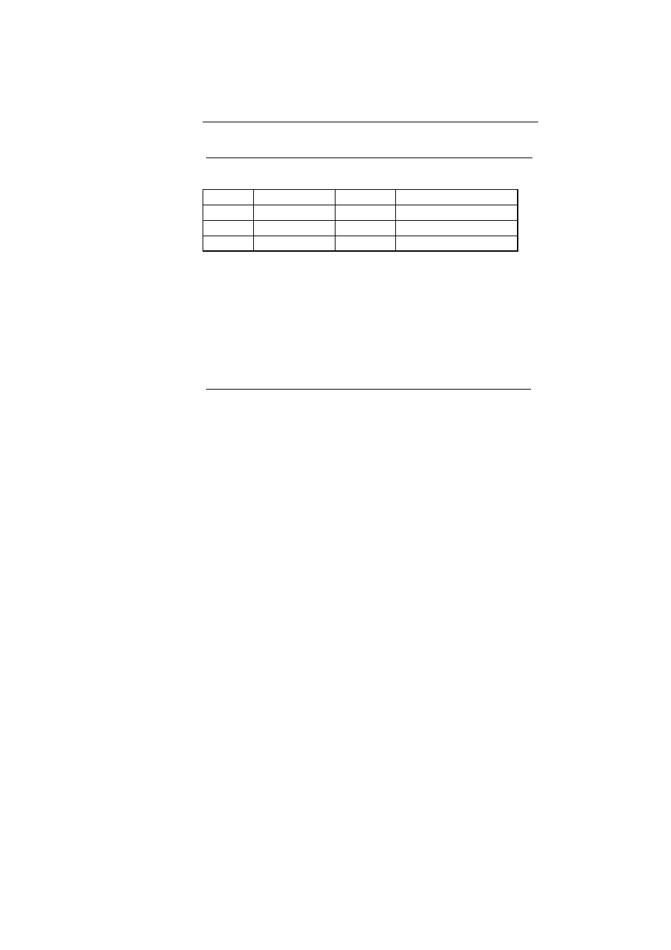 Multi i/o port addresses, Connectors, Hardware setup 15 | Com1, com2 – com1/com2 connectors, Fdc connector, J19 – hardware reset control, J24 – hdd led connector | SOYO 5EAS5 P55C User Manual | Page 19 / 43