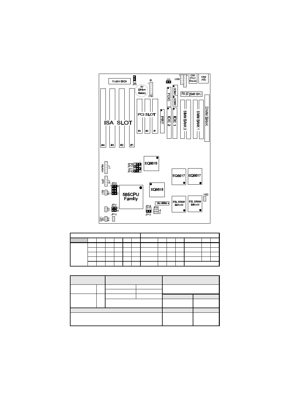 Appendix b, Quick installation guide, Diagram 1 | Table 1, Table 2, Additional jumper settings, Board layout, Jumper settings for cpu voltage and frequency | SOYO 5EAS5 P55C User Manual | Page 42 / 43