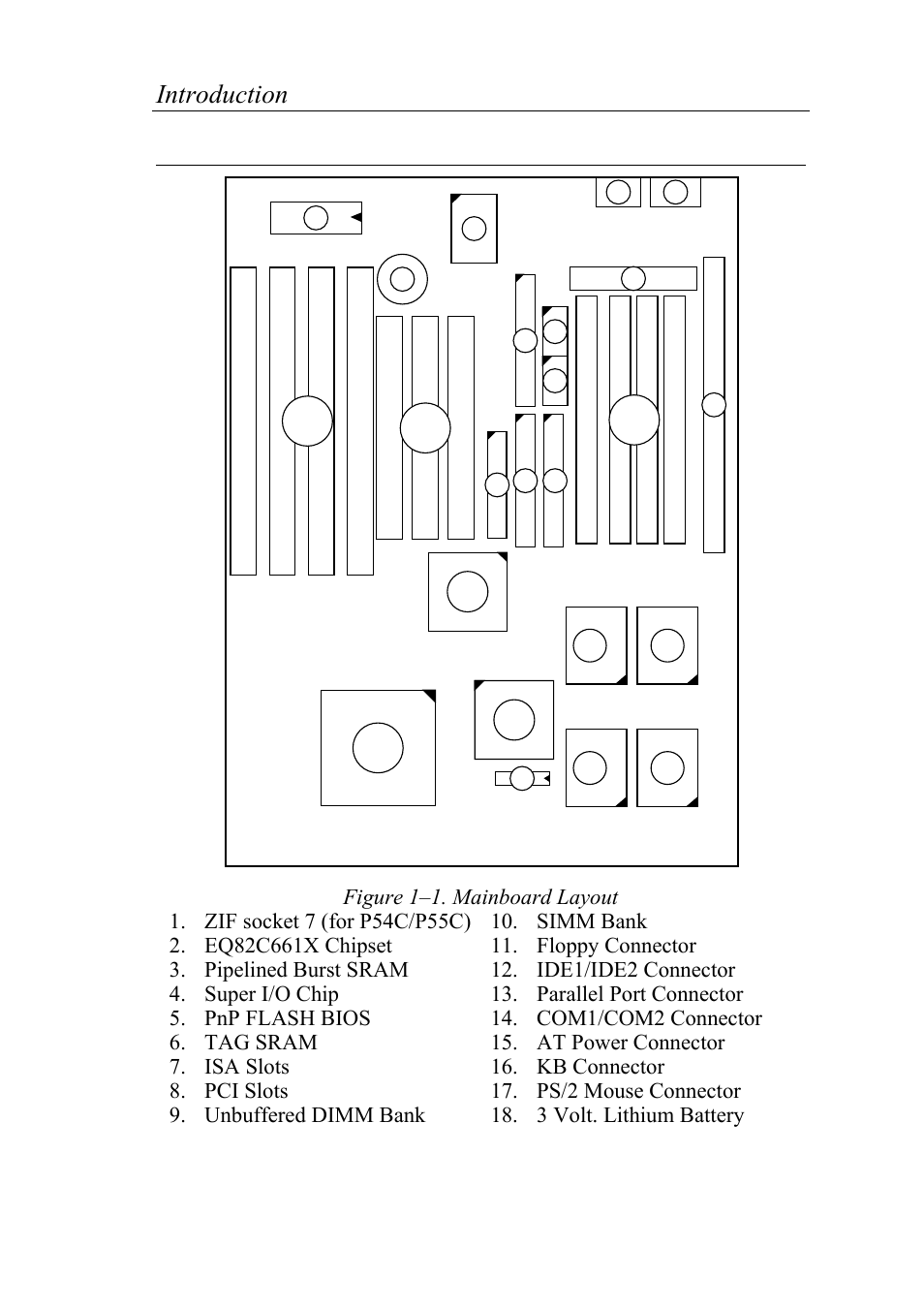 Mainboard layout w/ default settings, Introduction 3 | SOYO 5EAS5 P55C User Manual | Page 7 / 43