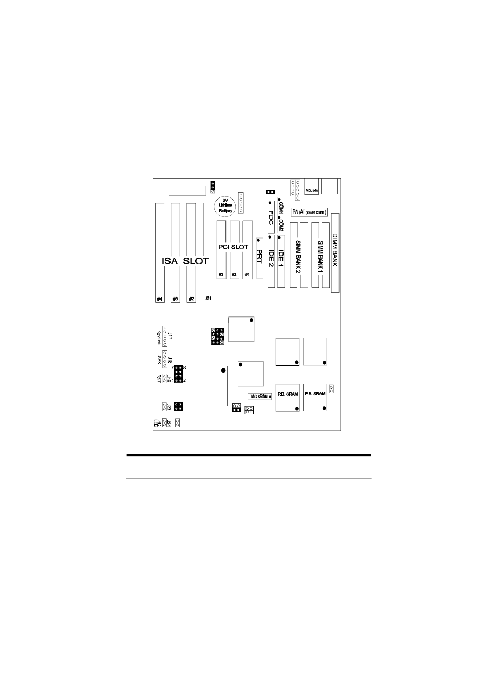 Introduction figure 1-2. mainboard default setting, 586cpu family | SOYO 5EAS5 P55C User Manual | Page 8 / 43