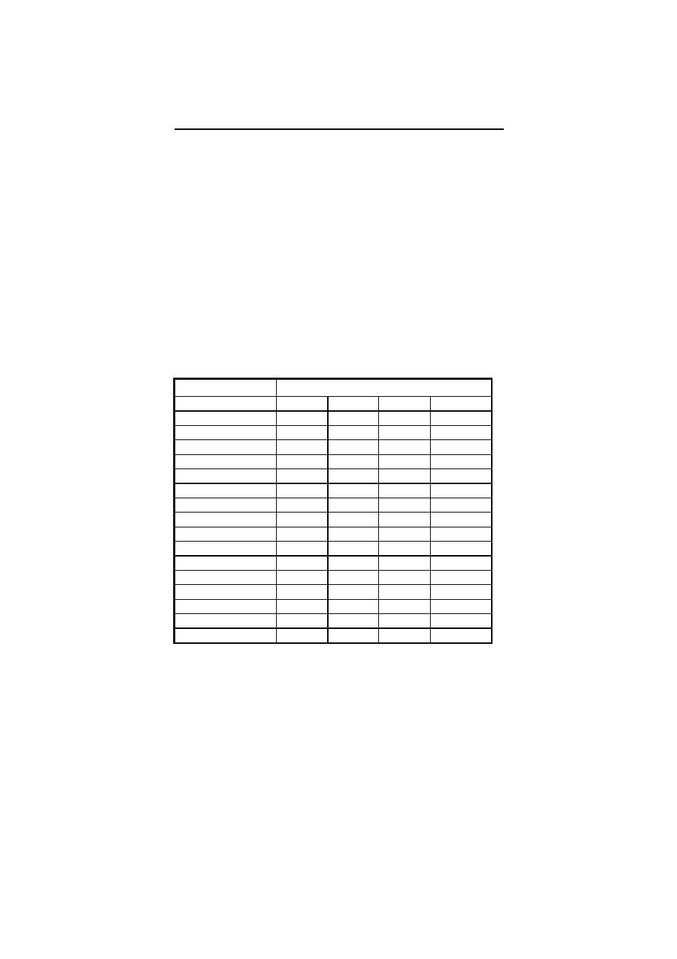 Introduction 5 remarks on the cyrix and ibm p200, Cpus, Voltage settings list | Voltage jp32 | SOYO 5EAS5 P55C User Manual | Page 9 / 43